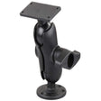 Ram Mounts Qualifies for Free Shipping RAM Surface-Mount for Humminbird Helix 9 10 12 #RAM-D-202-25-C-202U