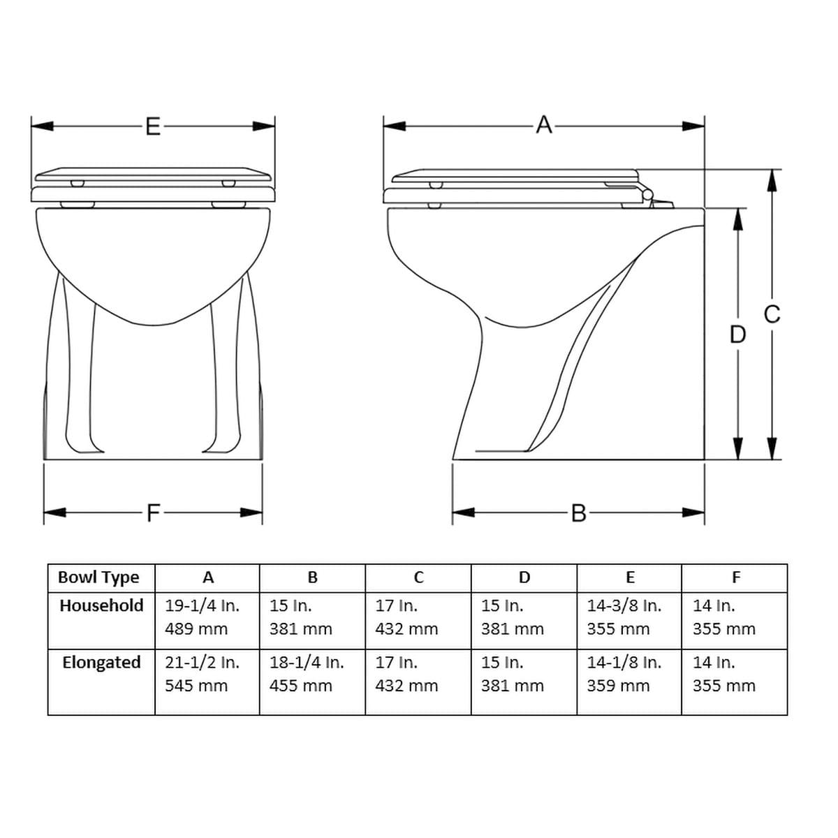 Raritan Not Qualified for Free Shipping Raritan Atlantes Freedom Toilet Intregal Pump 12v White #AVHWR01201