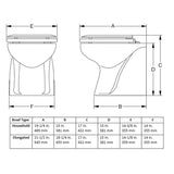Raritan Not Qualified for Free Shipping Raritan Atlantes Freedom Toilet Intregal Pump 12v White #AVHWR01201