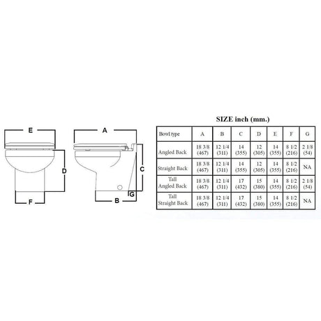 Raritan Not Qualified for Free Shipping Raritan Marine Elegance 12v HH Bowl Fresh Water White #221HF012
