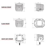 RIGID D-Series Pro Dually Flood Flush-Mount #612113
