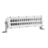 RIGID Industries Qualifies for Free Shipping RIGID E-Series Pro 10" Driving White #898613