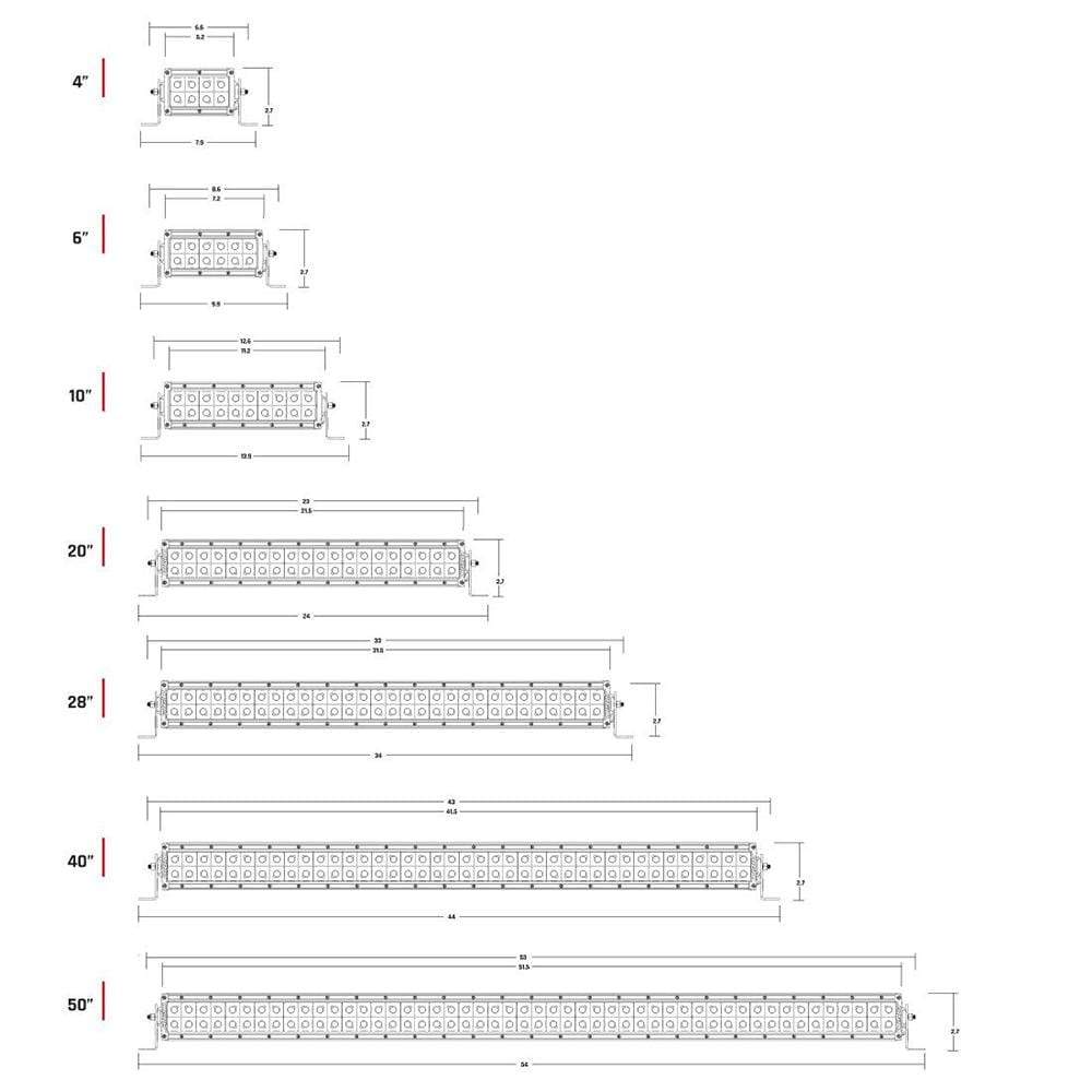 RIGID E-Series Pro 30" Spot White #830213