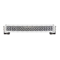 RIGID RDS-Series Pro 20