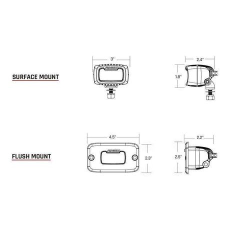 RIGID Industries Qualifies for Free Shipping RIGID SR-M Series Pro Diffused Flush Mount Black #922513