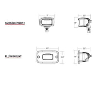 RIGID SR-M Series Pro Spot Surface Mount Black #902213