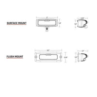 RIGID Industries Qualifies for Free Shipping RIGID SR-Q Pro Back Light Kit Flush-Mount #980033