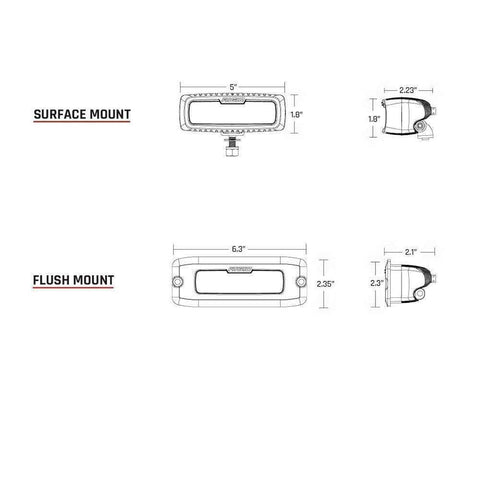 RIGID SR-Q Pro Back Up Light Kit Surface-Mount #980023