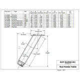 Rupp CA-0008 Rod Holder Large 30-Degree #CA-0008