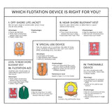 Seachoice Qualifies for Free Shipping Seachoice Type II Yellow Life Jacket Adult #86020