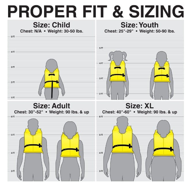Seachoice Qualifies for Free Shipping Seachoice Type II Yellow Life Jacket Adult #86020