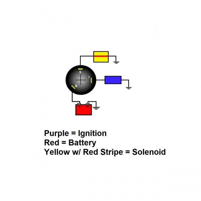 Sierra Qualifies for Free Shipping Sierra 3-Position Ignition Switch #MP39080