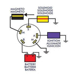 Sierra Not Qualified for Free Shipping Sierra Ignition Switch #MP39100