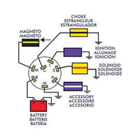 Sierra Not Qualified for Free Shipping Sierra Ignition Switch #MP41080