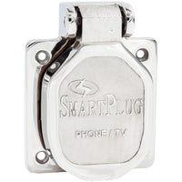 SmartPlug Qualifies for Free Shipping SmartPlug Combo TV/Internet Connector & Ethernet Cable #BDCOAXEC