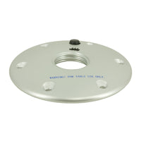 Springfield Qualifies for Free Shipping Springfield Threadlock Base #1690001-AL1