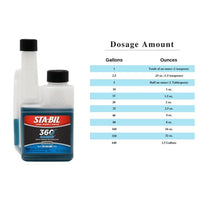 Gold Eagle Qualifies for Free Ground Shipping Sta-Bil Fuel Stabilizer 32 oz #22240