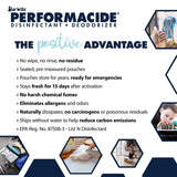 Star brite Qualifies for Free Shipping Star brite Performacide Gallon #102000