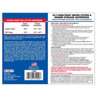 Star Brite Qualifies for Free Shipping Star Brite Star Antifreeze -50 Pink Gallon 31400R