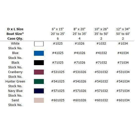 Taylor Made Not Qualified for Free Shipping Taylor Made Big B Inflatable Vinyl Cranberry Fender 6" x 15" #531025