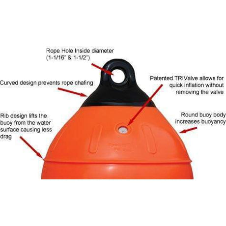 Taylor Made Oversized - Not Qualified for Free Shipping Taylor Made LG Spoiler Buoy Blue #54027