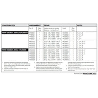Teleflex Qualifies for Free Shipping Teleflex Drive Bracket Kit Twin-Engine Dual Cycle #HA5520