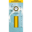 Trelex Qualifies for Free Shipping Trelex CARIBE 1" x 1-1/4" x 6" Brass #E00650