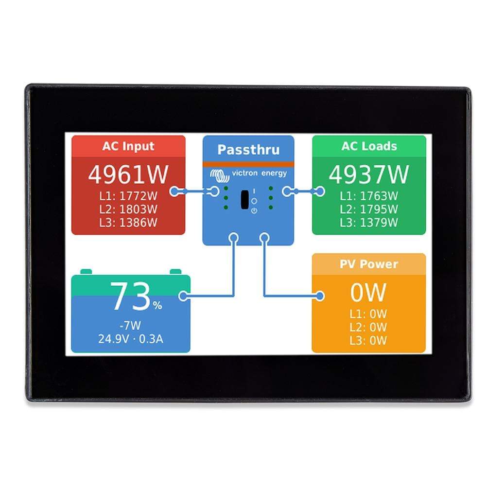 Victron Canvu GX 4.3" Color Screen #BPP900700100