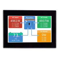 Victron Canvu GX 4.3