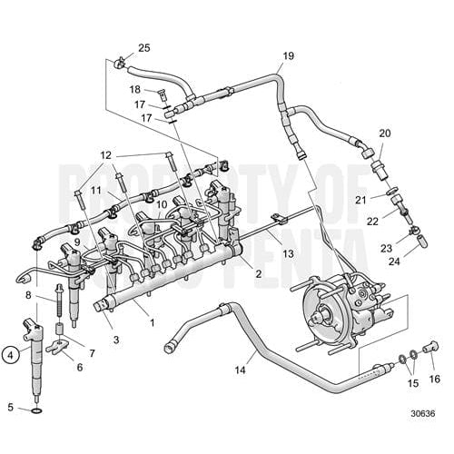 Volvo Penta Qualifies for Free Shipping Volvo Penta Diesel O-Ring #3583078