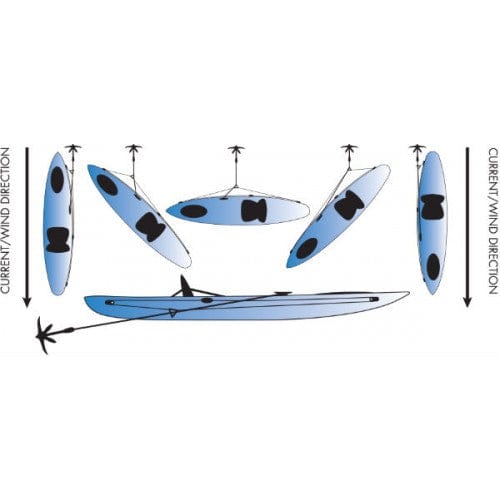 YakGear Qualifies for Free Shipping YakGear Deluxe Anchor Trolley with Pulleys #AK1